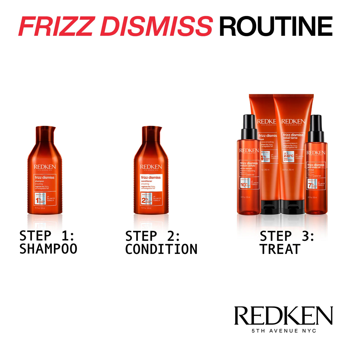 Redken Frizz Dismiss Instant Deflate Oil-in-Serum 125ml