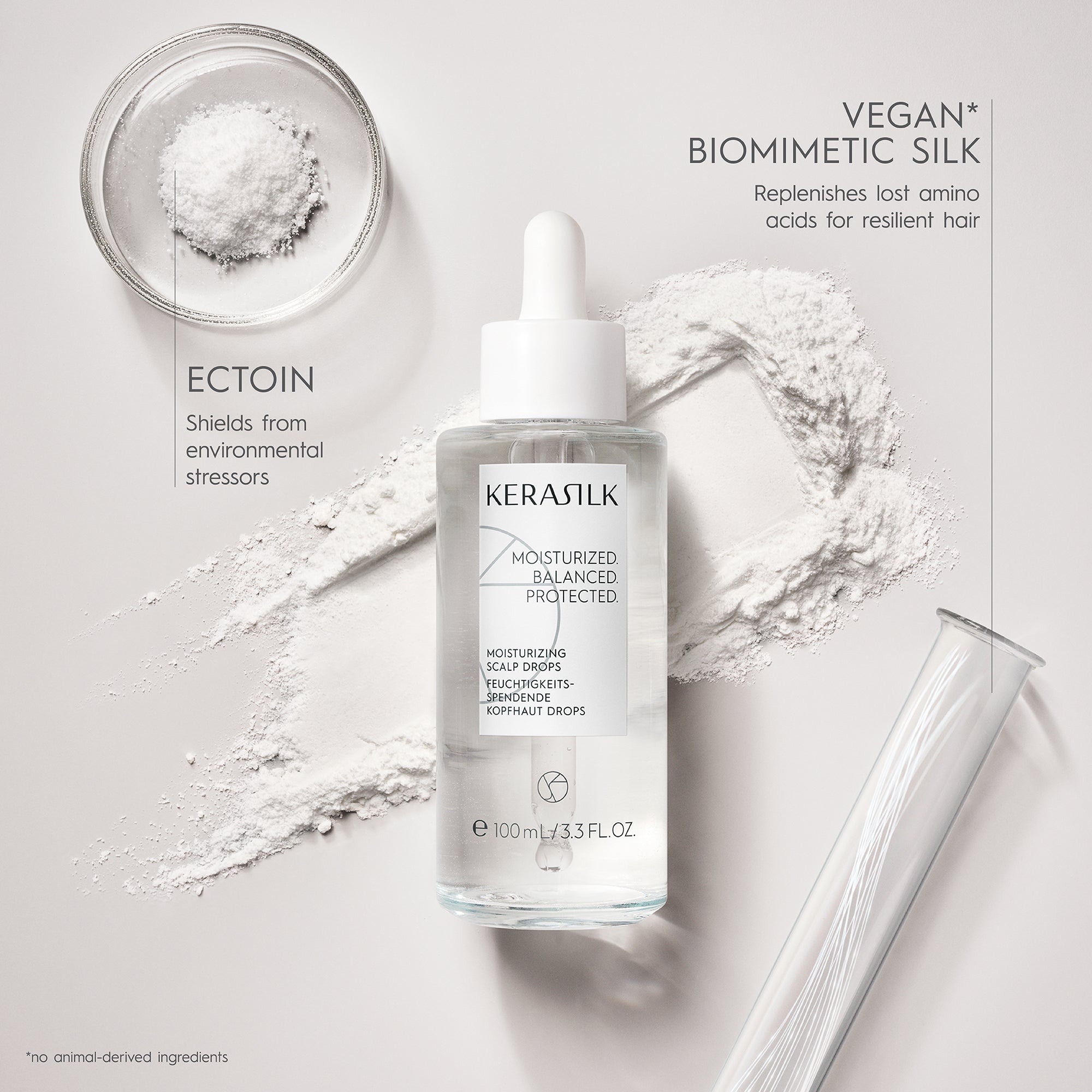 Kerasilk Specialist Moisturizing Scalp Drops 100ml