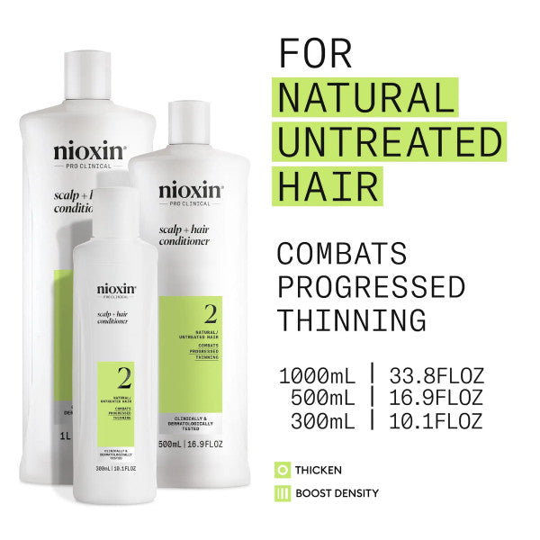 Nioxin System 2 Shampoo & Conditioner 1L Duo