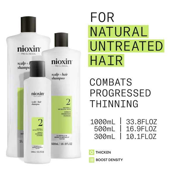 Nioxin System 2 Shampoo & Conditioner 1L Duo