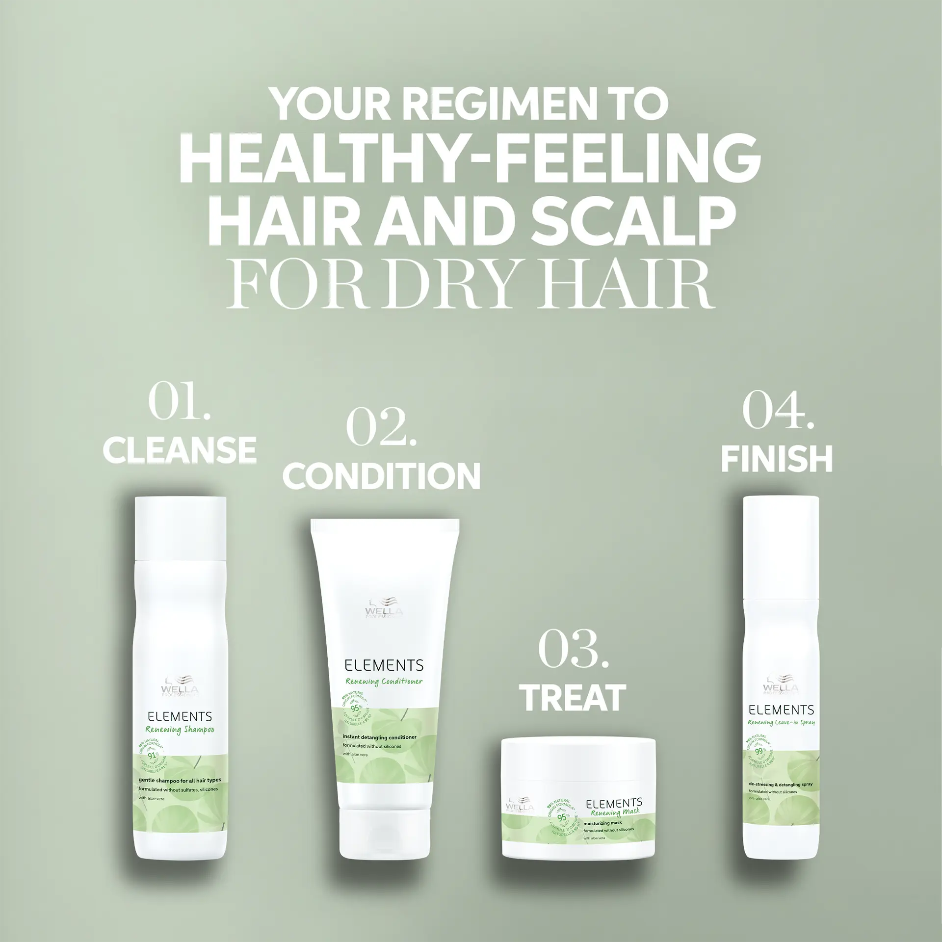 Wella Elements Renewing Shampoo 250ml