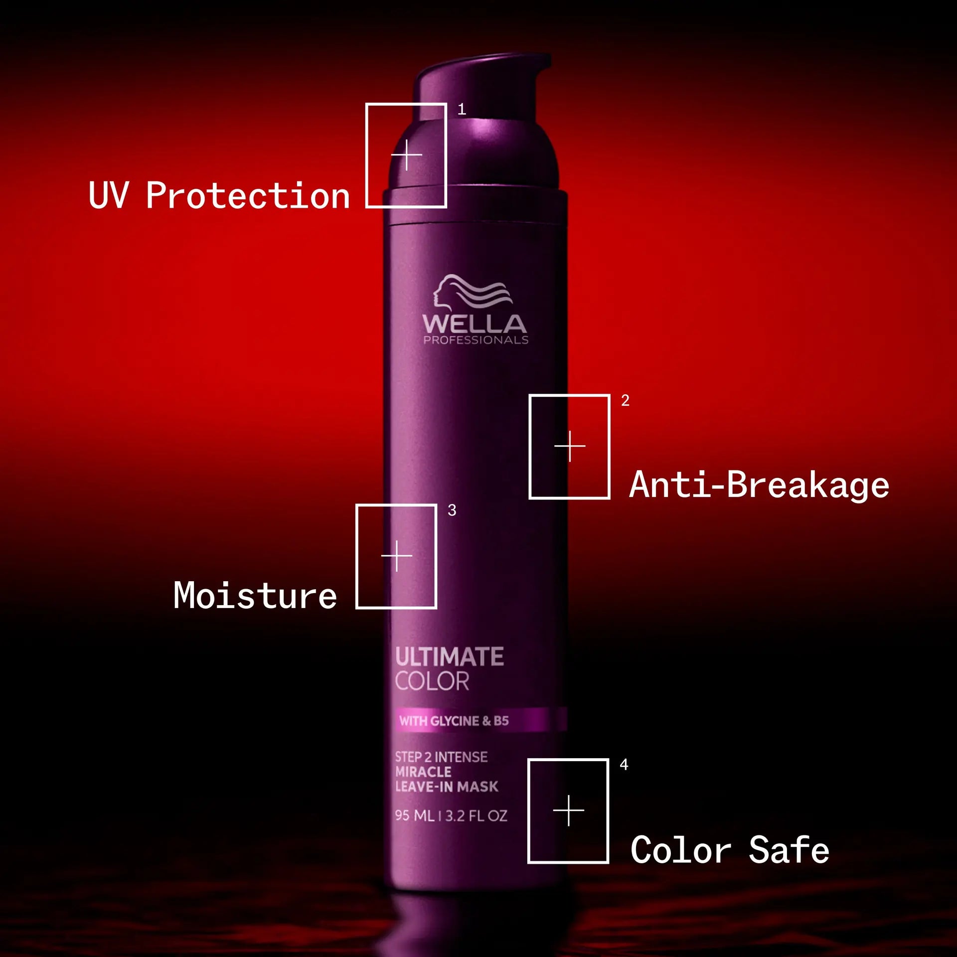 Wella Ultimate Color Miracle Leave In Mask 95ml