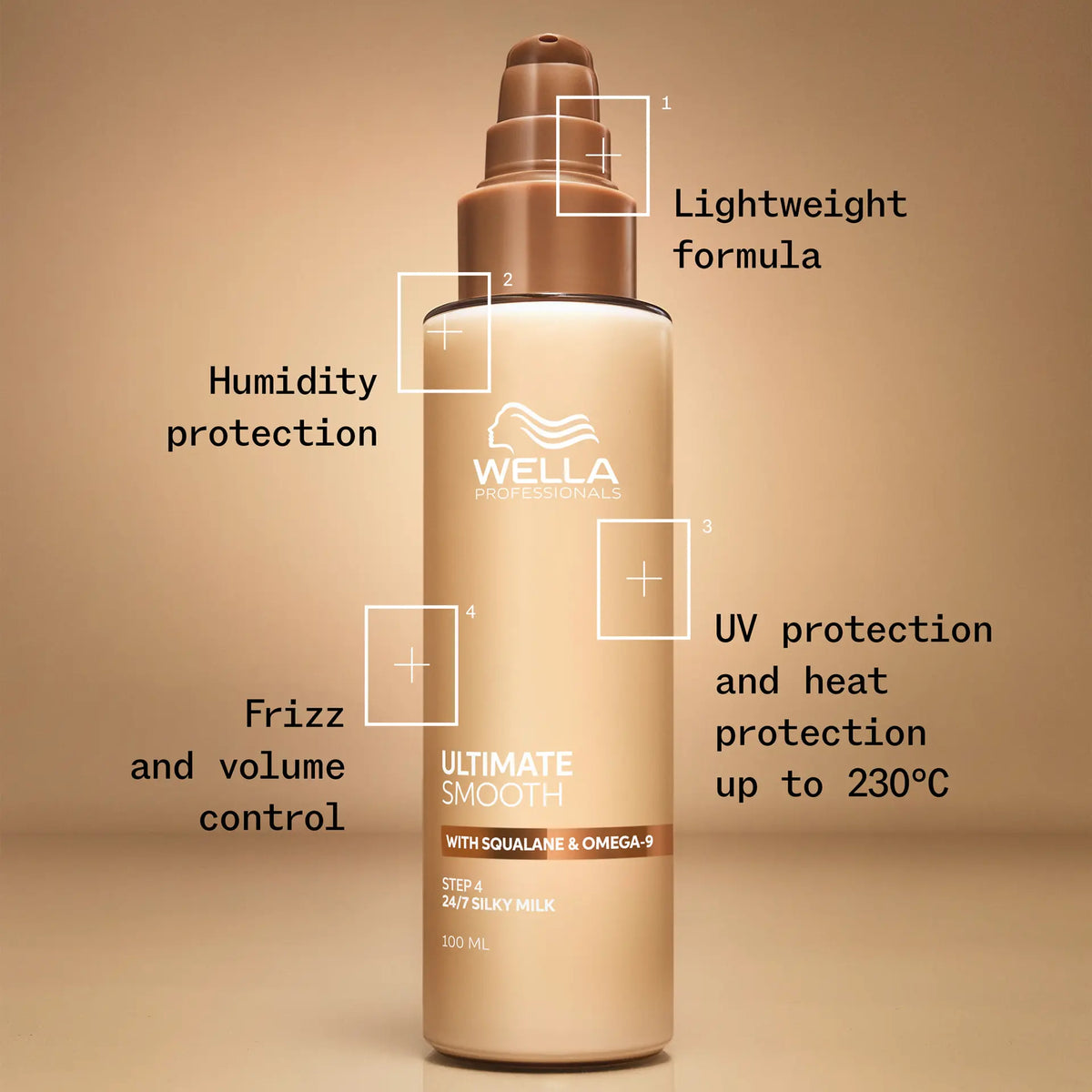 Wella Professionals Ultimate Smooth 24/7 Silky Milk 100ml