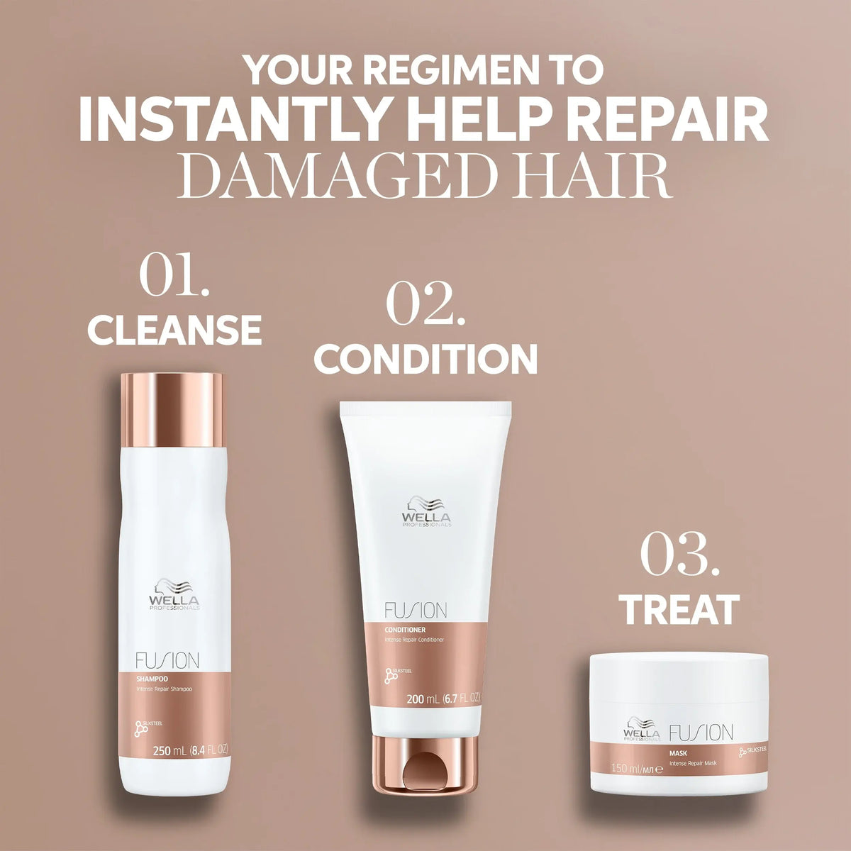 Wella Fusion TRIO 2026 Gift Pack