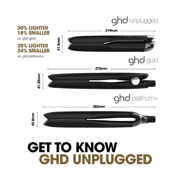 ghd UNPLUGGED Cordless Hair Straightener in Matte White