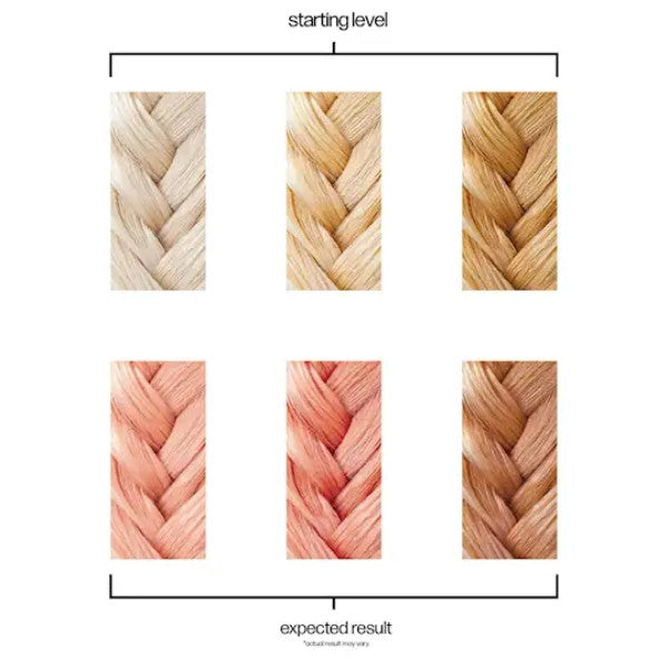 Danger Jones Semi Permanent Hair Colour - ANTIQUE (Rose Gold)