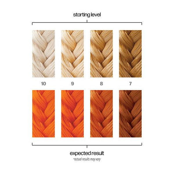 Danger Jones Semi Permanent Hair Colour - BURN OUT (Orange) 118ml