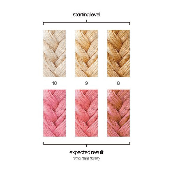 Danger Jones Semi Permanent Hair Colour - CHEAP DATE (Light Pink) 118ml