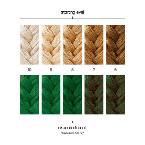 Danger Jones Semi Permanent Hair Colour - EMPIRE (Green) 118ml