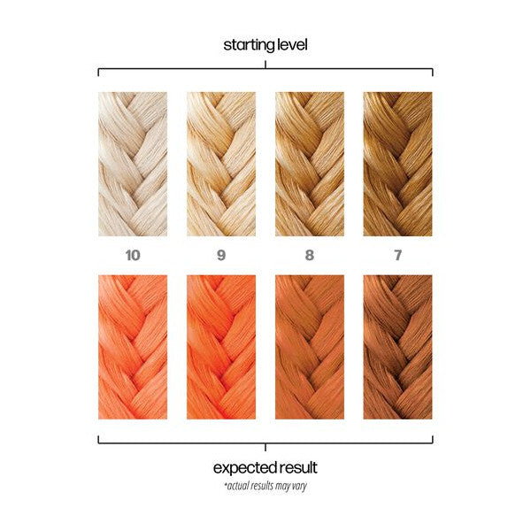 Danger Jones Semi Permanent Hair Colour - HOTWIRE (Neon Orange) 118ml