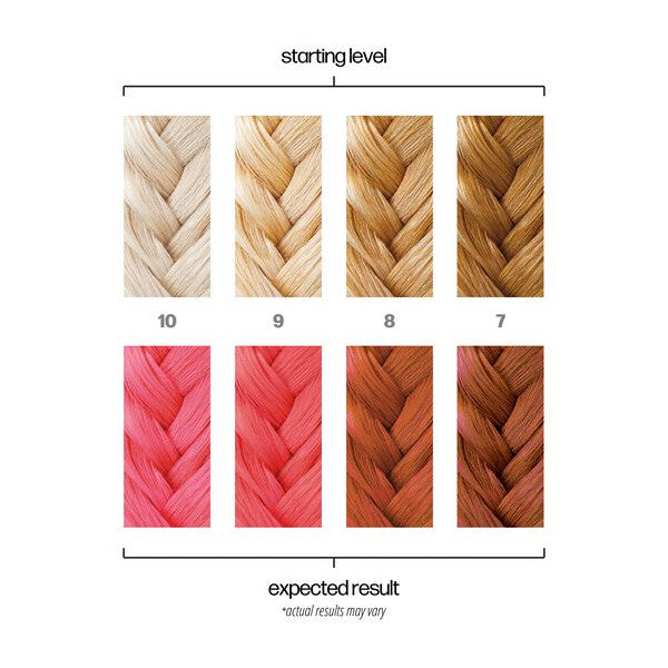 Danger Jones Semi Permanent Hair Colour - LOVESICK (Neon Pink) 118ml