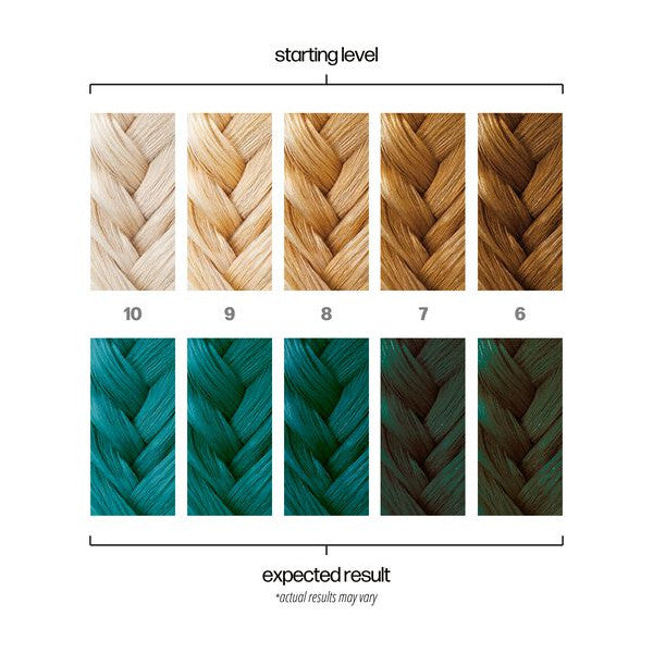 Danger Jones Semi Permanent Hair Colour - OBLIVION (Teal) 118ml
