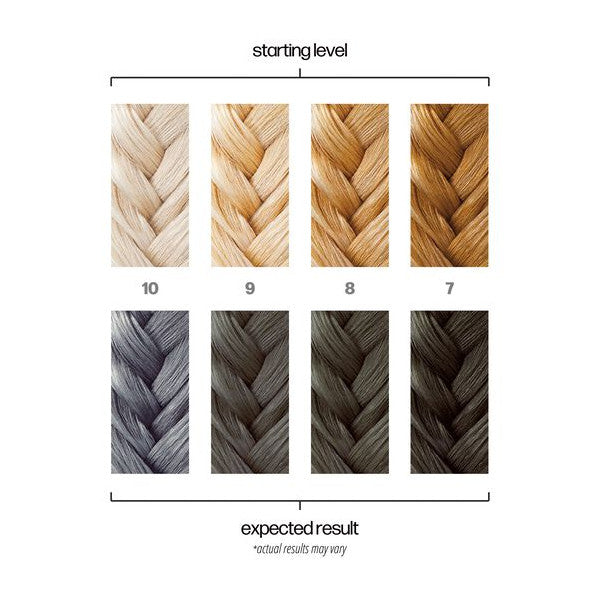 Danger Jones Semi Permanent Hair Colour - PAVEMENT (Grey) 118ml