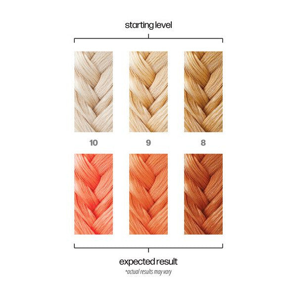 Danger Jones Semi Permanent Hair Colour - SIMPATICO (Light Peach) 118ml