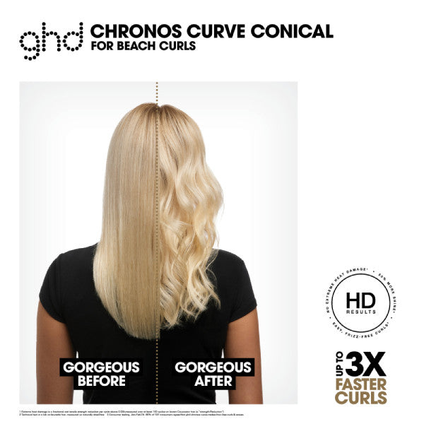 ghd Limited Edition Chronos Curve Conical Wand Gift Set