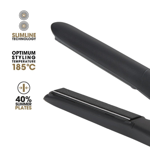 ghd MINI Hair Straightener