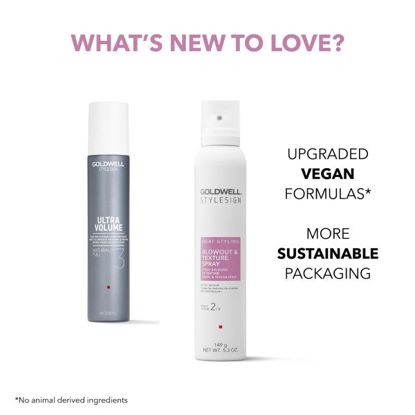 Goldwell StyleSign HEAT STYLING Blowout & Texture Spray 200ml
