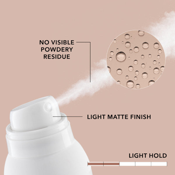 Goldwell StyleSign TEXTURE Dry Texture Spray 200ml