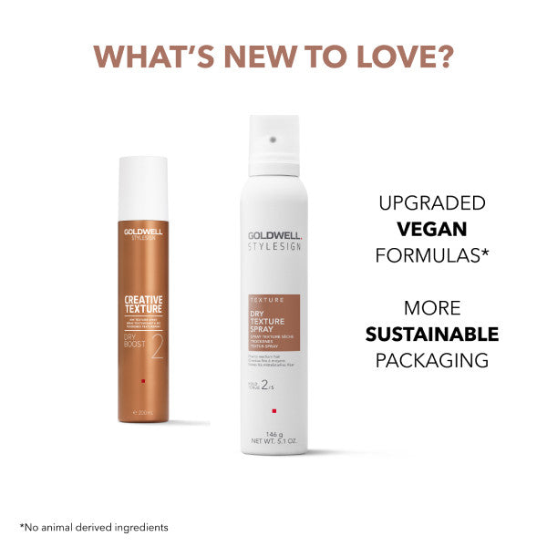 Goldwell StyleSign TEXTURE Dry Texture Spray 200ml