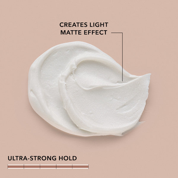 Goldwell StyleSign TEXTURE Roughman Texturizing Paste 100ml