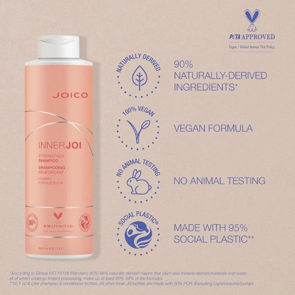 Joico Inner Joi STRENGTHEN Shampoo 1 Litre