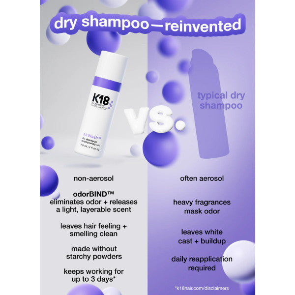 K18 AirWash Dry Shampoo 118ml