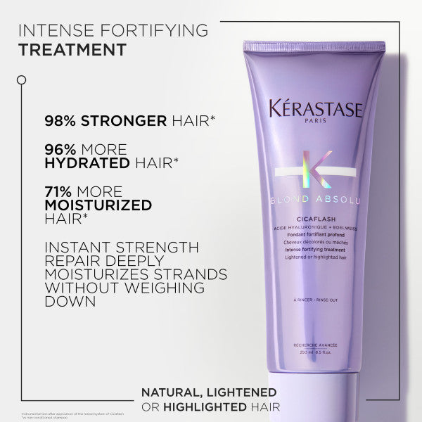 Kerastase Blond Absolu Cicaflash Conditioner 250ml