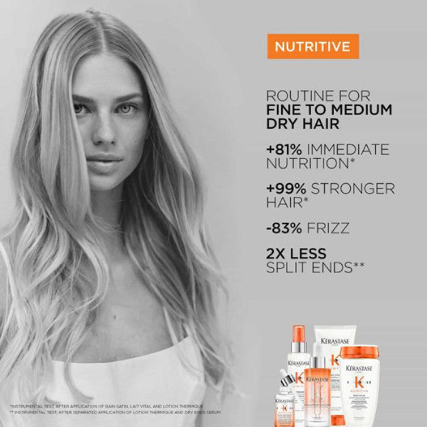 Kerastase Nutritive Lait Vital Conditioner 200ml