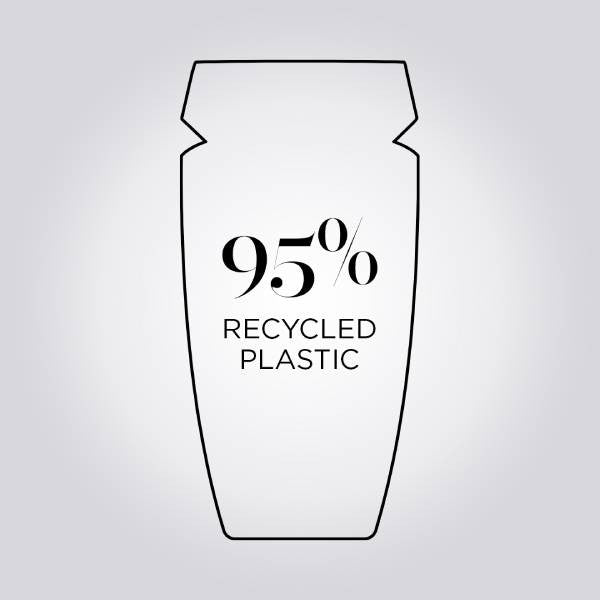 Kerastase Symbiose CREME Hydrating Anti-Dandruff Shampoo 250ml for Dry Sensitive Scalps