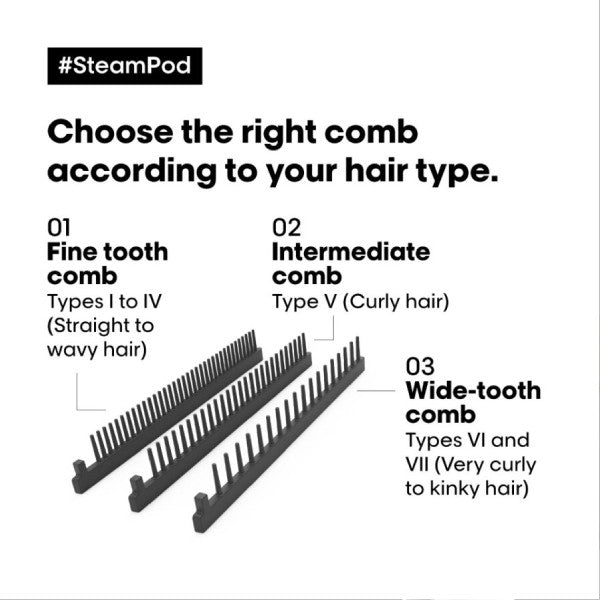L'Oreal Professionnel SteamPod 4.0