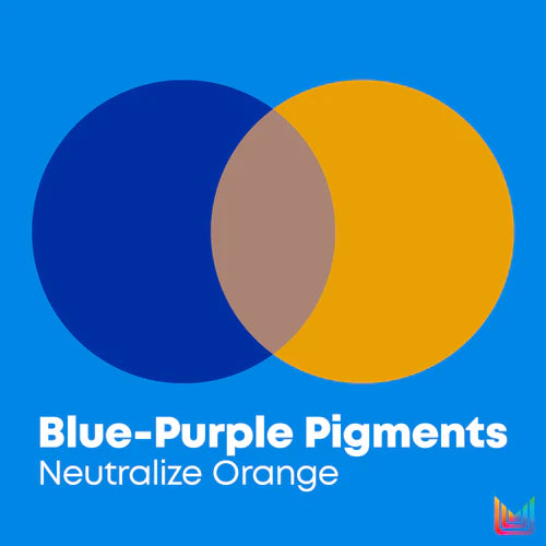 Matrix Total Results BRASS OFF Complete Bundle