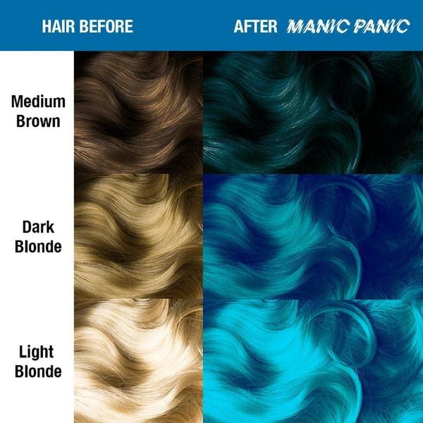 Manic Panic AMPLIFIED Dye - Atomic Turquoise