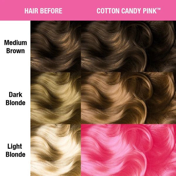 Manic Panic CLASSIC Formula - Cotton Candy