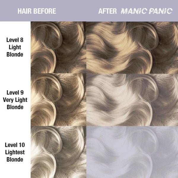 Manic Panic CLASSIC Formula - Silver Stiletto