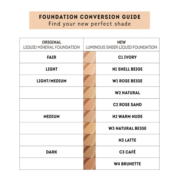 Nude By Nature Luminous Sheer Liquid Foundation