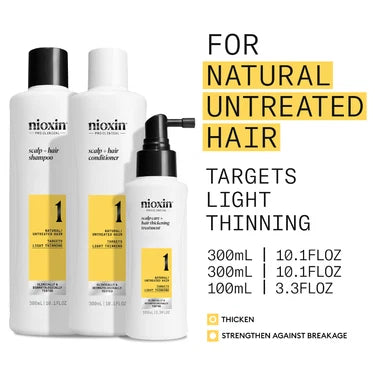 Nioxin System 1 Kit - For Natural Hair with Light Thinning
