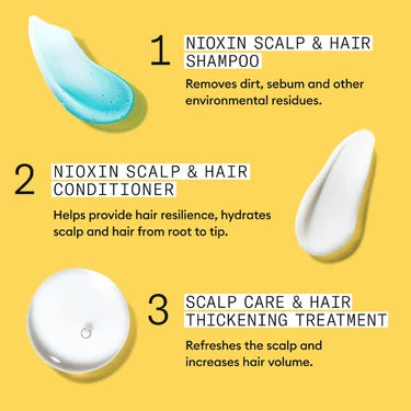 Nioxin System 1 Kit - For Natural Hair with Light Thinning