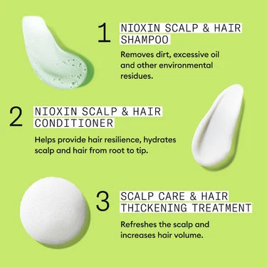 Nioxin System 2 Conditioner 300ml - For Natural Hair with Progressed Thinning