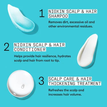 Nioxin System 3 Trial Kit - For Coloured Hair with Light Thinning