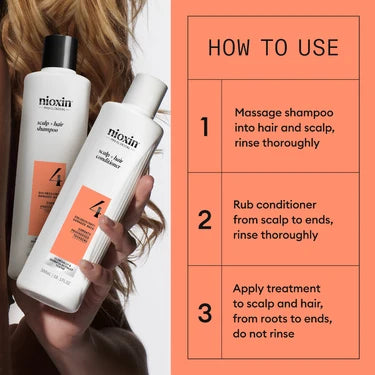 Nioxin System 4 Kit - For Coloured Hair with Progressed Thinning