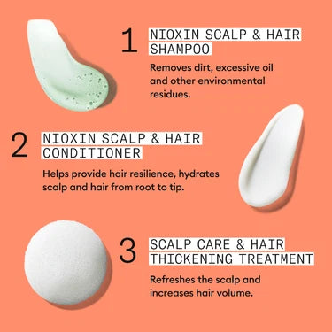 Nioxin System 4 Shampoo 1L - For Coloured Hair with Progressed Thinning
