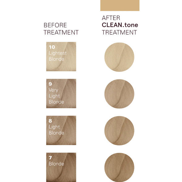 O&M Clean Tone Colour Treatment 30ml - BEIGE