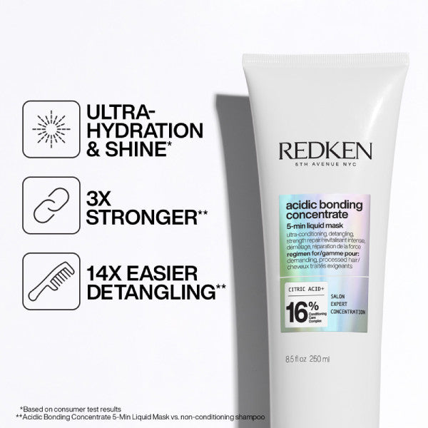 Redken Acidic Bonding Concentrate 5 min Liquid Mask 250ml