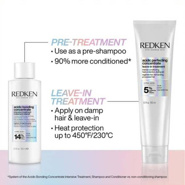 Redken Acidic Bonding Concentrate INTENSIVE Treatment 150ml