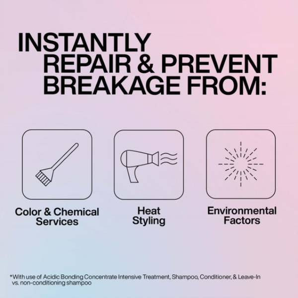 Redken Acidic Bonding Concentrate INTENSIVE Treatment 150ml